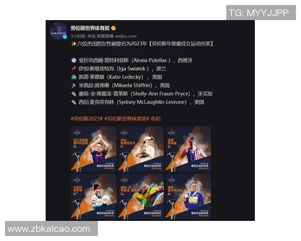 2023年度全球体育明星综合排名及影响力分析图表展示