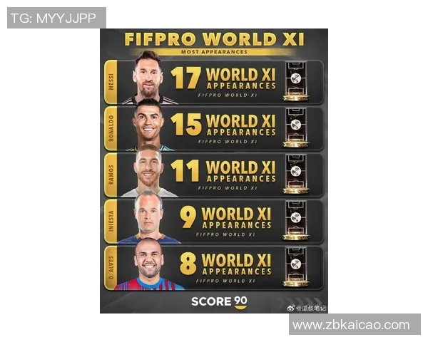 2023年全球十大体育明星最新排名揭晓谁将登顶引发热议 2023年全球十大体育明星最新排名揭晓谁将登顶引发热议