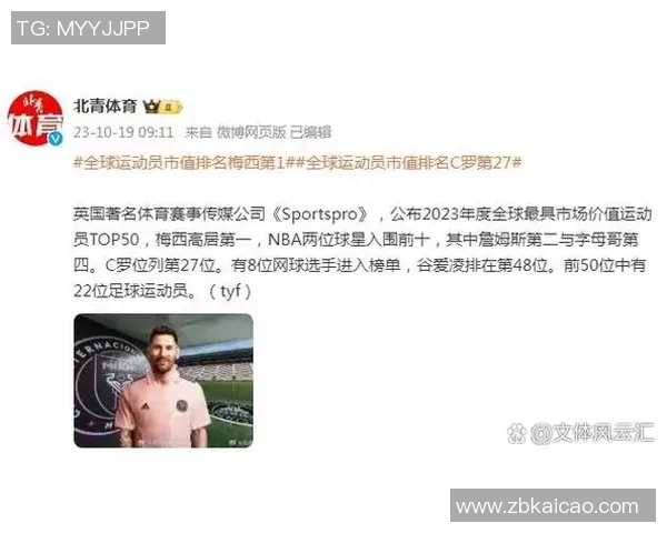 2023年全球体育明星年薪排行榜前十名揭晓，谁是收入最高的运动员