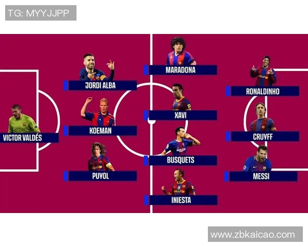 足球历史上的传奇球员最佳阵容盘点与分析