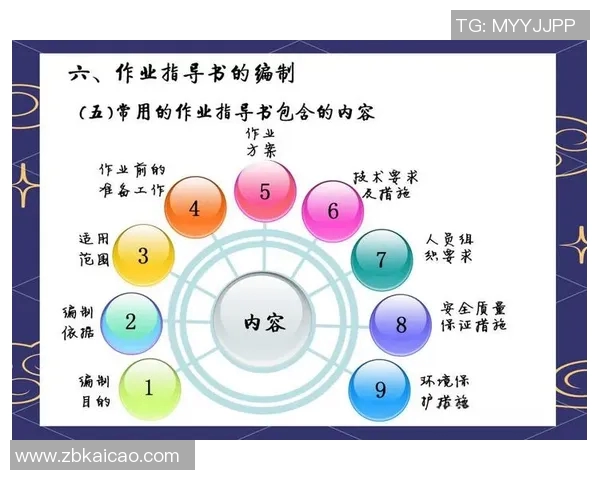 拳击空击哑铃训练法助力提升力量与耐力的全面指南